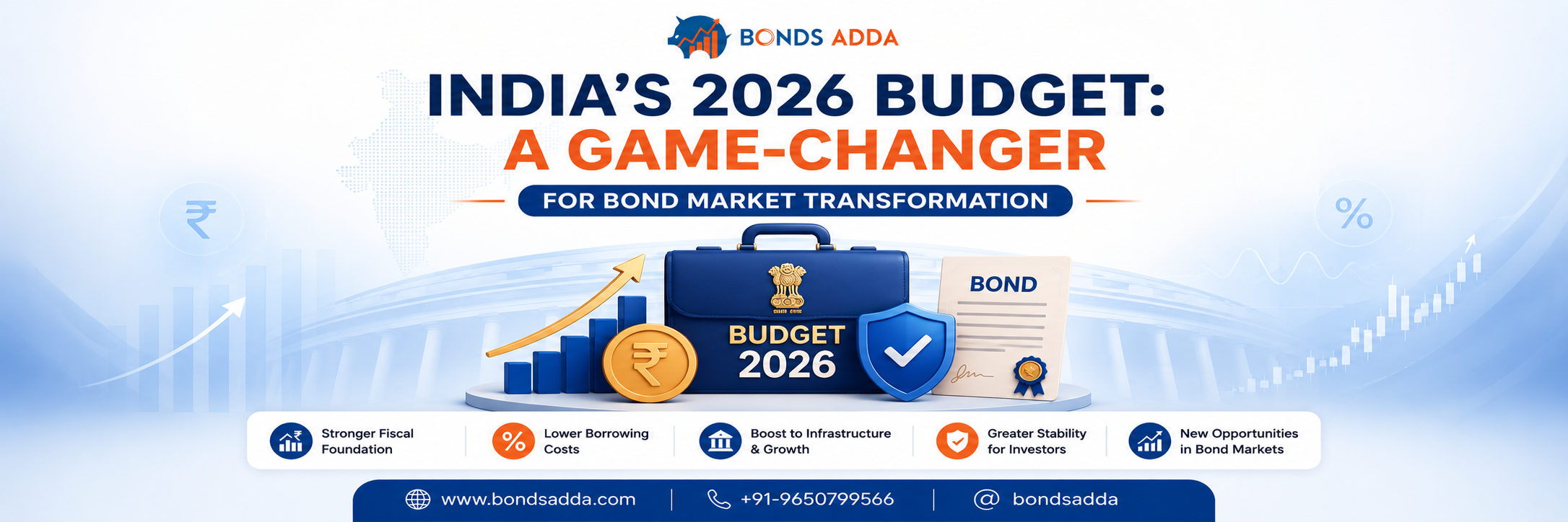 India’s 2026 Budget: A Game-Changer for Bond Market - BondsAdda